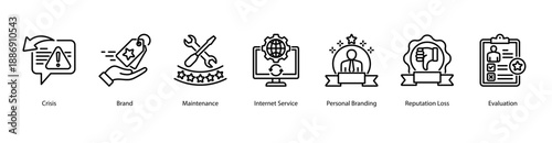 Brand Risk and Response web banner icon vector illustration featuring Crisis, Brand, Maintenance, Internet Service, Personal Branding, Reputation Loss, and Evaluation.