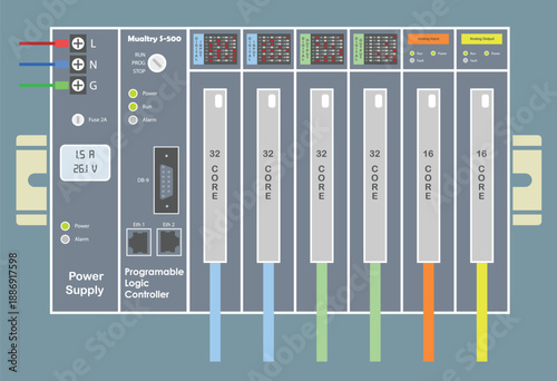 PLC Programable Logic Controller With Digital Analog Input and Output Flat Design
