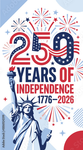 4th of july independence, 250 Year Independence, Fourth of July 2026 USA Independence Celebration Vector Poster