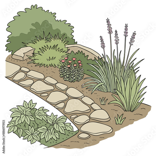 Sensory Garden Landscape: Engaging Touch, Sight, and Sound