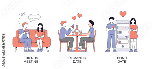 contemporary social connections, including casual meetings, romantic dinners, and online blind date apps