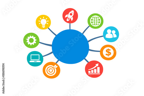 Creative concept map showing different ideas and themes connected to a central point for understanding business and innovation