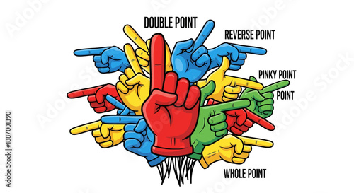 Colorful hands pointing in different directions with various dance move labels.
