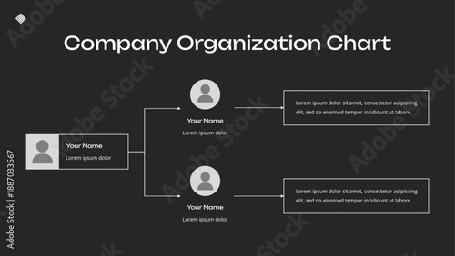 Company Organization Chart