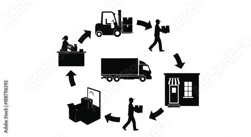 Logistics delivery process flowchart with silhouettes of people loading and unloading packages from truck and warehouse to storefront