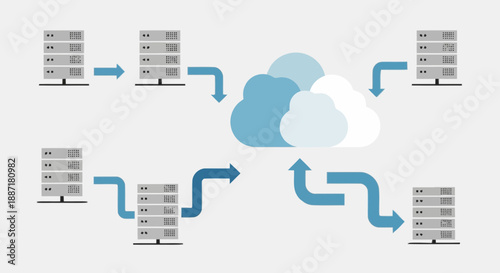 Cloud Computing and Data Synchronization for Business Enterprise Networks