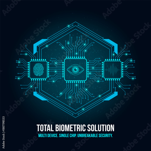 Total Biometric Solution Integrated Microchip for Fingerprint, Iris, and Voice Authentication