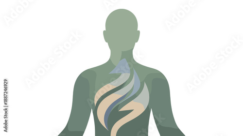 Inner energy flow of the human.