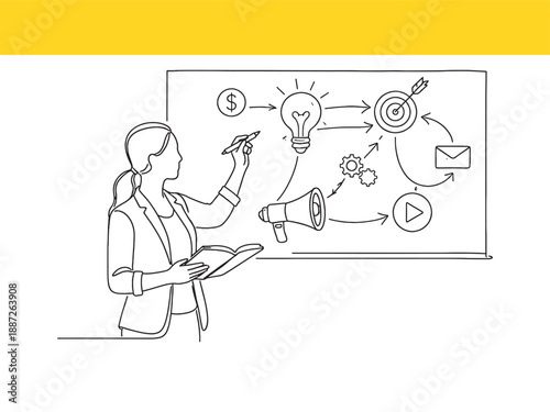 woman presenting business ideas on whiteboard