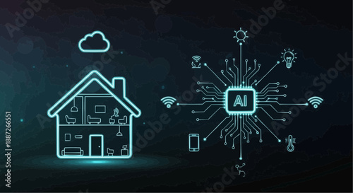 Smart home technology with ai connectivity and cloud network