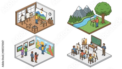 Isometric vector illustration set of art painting scenes including a professional studio, outdoor landscape painting, art gallery exhibition, and a classroom art lesson with students and teacher.