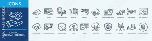 Digital infrastructure - Icon Collection. Thin Outline Set contains such Icons as Saas, cloud storage, data synchronization and more. Simple web icons set
