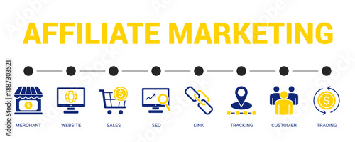 Affiliate Marketing Solid Blue Yellow Color Icon Set For Web Banner. Vector Illustration Concept With Some Icons. Designed In Solid Blue Yellow Color Style