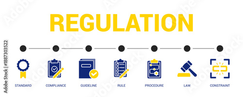 Regulation Solid Blue Yellow Color Icon Set For Web Banner. Vector Illustration Concept With Some Icons. Designed In Solid Blue Yellow Color Style