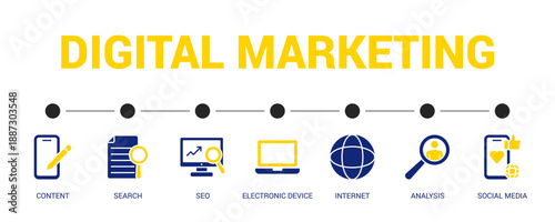 Digital Marketing Solid Blue Yellow Color Icon Set For Web Banner. Vector Illustration Concept With Some Icons. Designed In Solid Blue Yellow Color Style