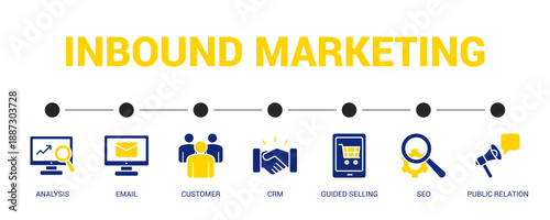 Inbound Marketing Solid Blue Yellow Color Icon Set For Web Banner. Vector Illustration Concept With Some Icons. Designed In Solid Blue Yellow Color Style