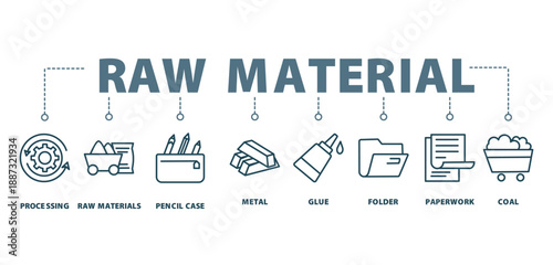 raw material banner concept with icon of processing,
raw materials, pencil case, metal, glue, folder, paperwork, coal,
