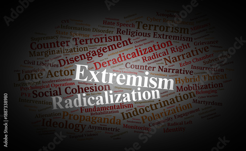 Konstfotografi Extremism and Radicalization Word Cloud