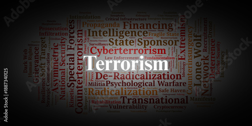 Photos Terrorism Word Cloud