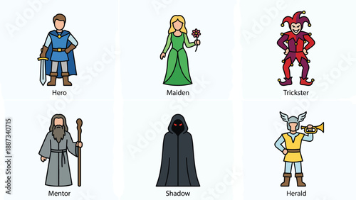 Fantasy Character Archetypes: Hero, Maiden, Trickster, Mentor, Shadow, Herald
