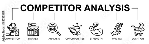 Competitor Analysis Banner Web Icon Vector Line Style Illustration Concept With Icon Of competitor, market, analysis, opportunities, strength, pricing, location
