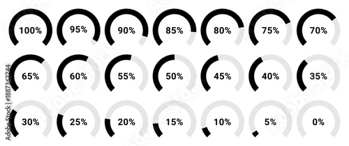 Black arc vector indicators ranging from 0% to 100%, ideal for progress tracking, dashboards, data visualization, and infographics.