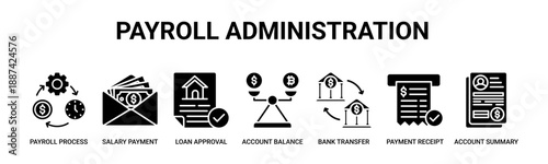 Payroll Administration web banner icon vector illustration concept with icon of payroll process, salary payment, loan approval, account balance, bank transfer, payment receipt, account summary.