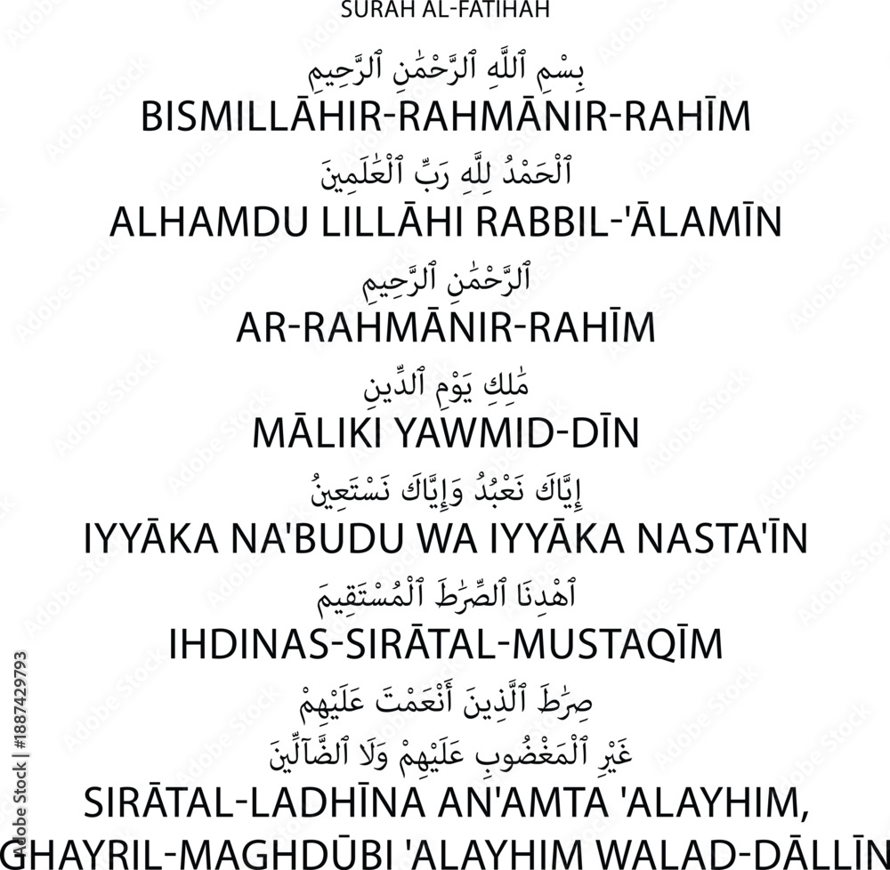Obraz premium Quran Surah Al Fatihah Full