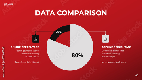 Data Comparison