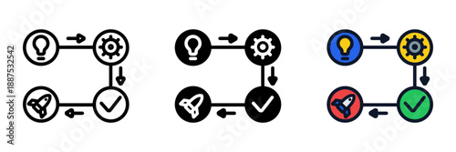 Product Roadmap is a strategic plan outlining product goals, features, and development timeline.