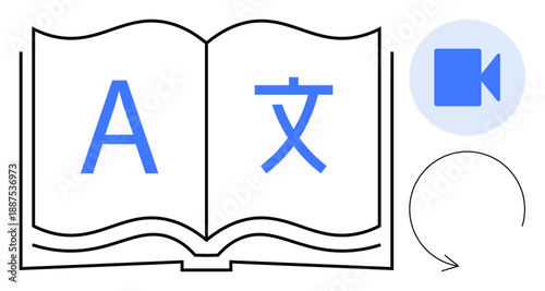 Language learning, translation services, video tutorials, linguistic tools, education, globalization. Open book with language symbols, video icon and looping arrow. Language learning and translation