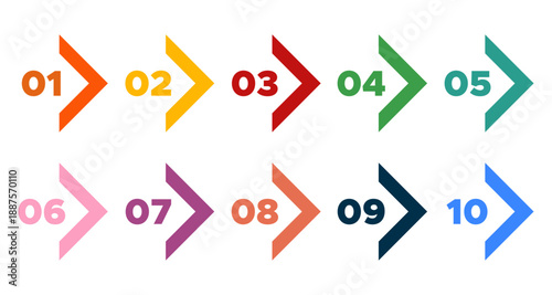 set icon vector colored number 1 ,2,3,4,5,6,7,8,910 point collection design