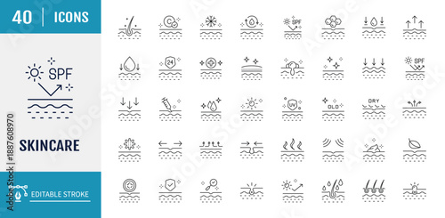 Skin Care Icons set. Includes Protection of the skin from the sun, cold, moisture. Ray protection. Skin restoration. Vector illustration with editable strokes