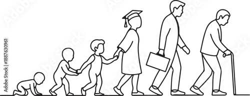 Infancy to Old Age: A Life Journey