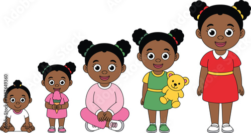 Flat vector illustration showing the different stages of a young girl's growth from an infant and toddler to a preschooler and school-age child.