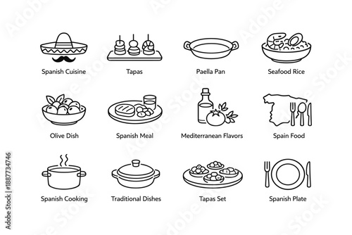 Spanish cuisine icons: tapas, paella, seafood rice, olive dish, traditional cooking