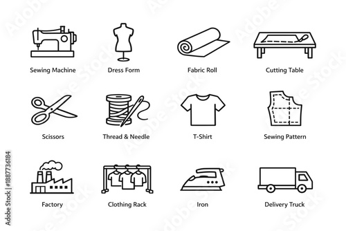 Sewing tools and garments: sewing machine, dress form, fabric, scissors, and more icons
