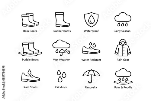 Rain gear icons: boots, umbrella, waterproof symbols for wet weather