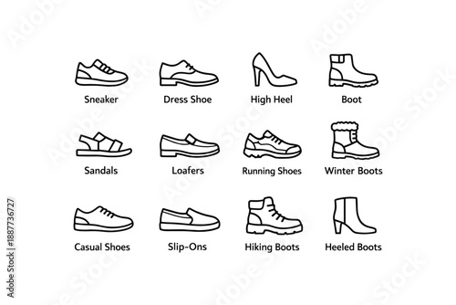 Icon set of various shoe types including sneakers, boots, sandals, and heels