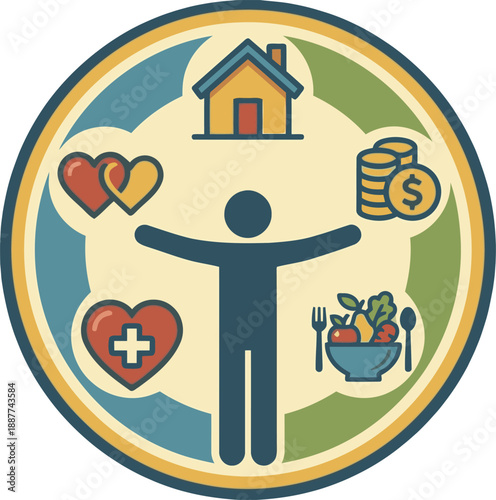 A comprehensive view of human well-being incorporating housing finances health relationships and nutrition