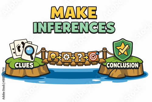 Making inferences illustration showing a bridge connecting clues to a conclusion