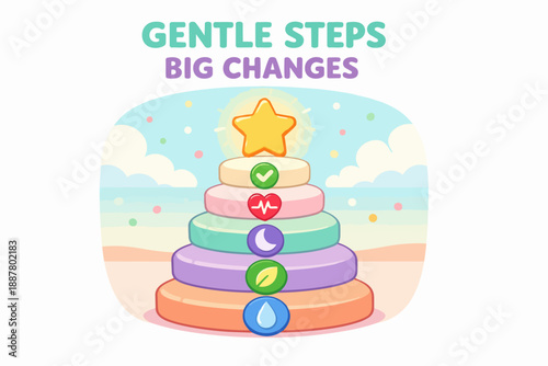 Building daily positive habits for wellness, health, and personal growth success