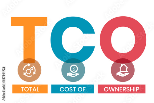 TCO - Total Cost of Ownership acronym. business concept background. vector illustration concept with keywords and icons. lettering illustration with icons for web banner, flyer