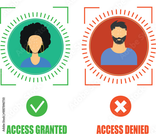 Face ID Biometric Authentication Access Granted and Access Denied Concept Vector Illustration
