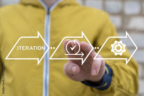Fotografi Business planning and time to iteration concept
