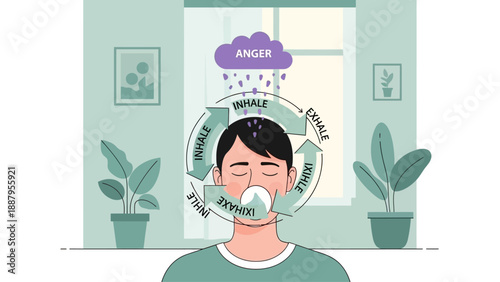 This flat design illustration visualizes a person practicing deep breathing to calm frustration and manage anger effectively while fasting during Ramadan