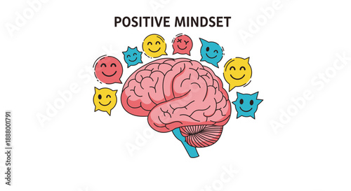 Brain illustration surrounded by happy emotion icons representing positive mindset and mental health concepts