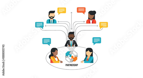 Strategic Team Synergy Diagram Illustrating Communication Flow and Partnership Goals