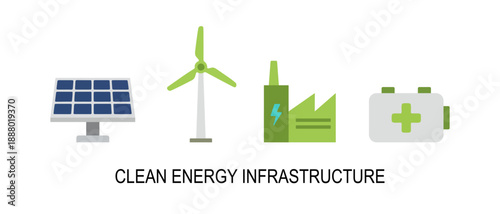 Clean energy infrastructure icons featuring solar panels, wind turbine, and eco factory.