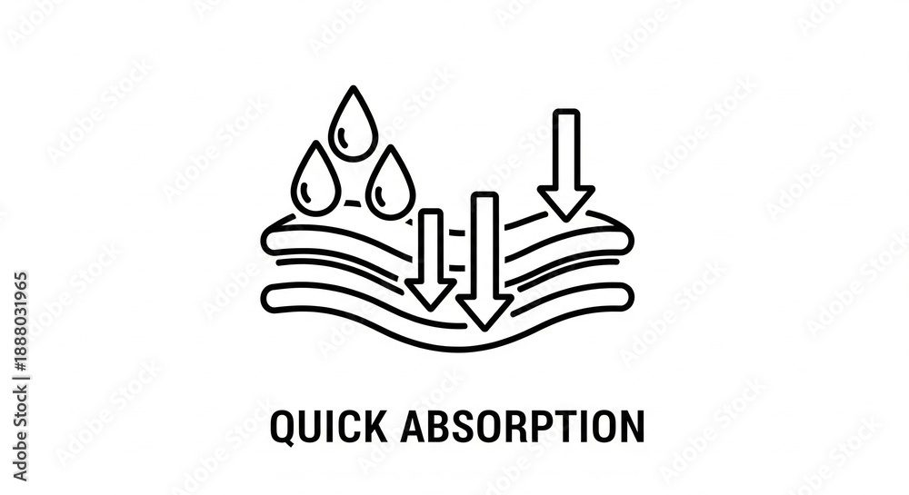 Obraz premium Quick absorption of liquid into layered material icon for product features